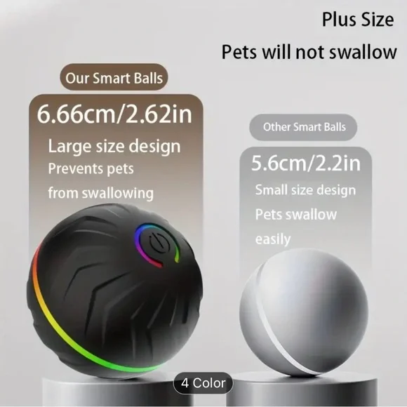 Luxury Giant Interactive Bouncing Dog Ball - Picture 4 of 13